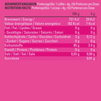 Flavourite inhalt