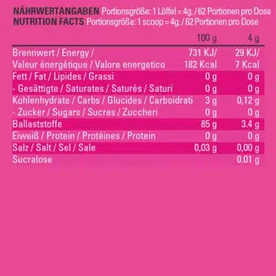 Flavourite inhalt