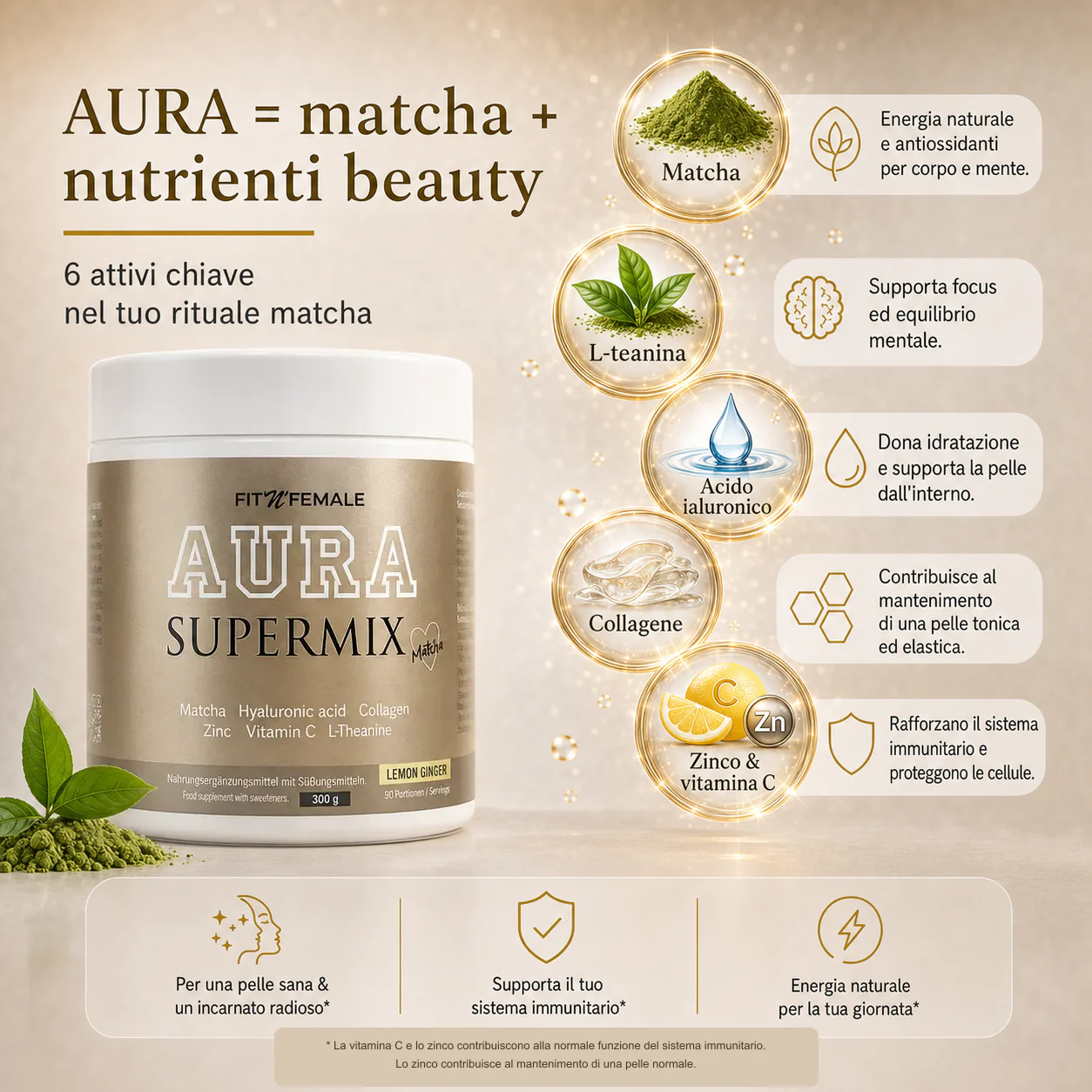 Aura wirkstoff formel
