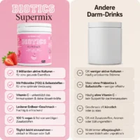 Biotics supermix vergleich