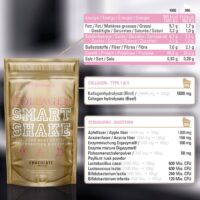 collagen-smart-facts