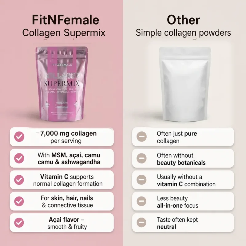 FitNFemale®