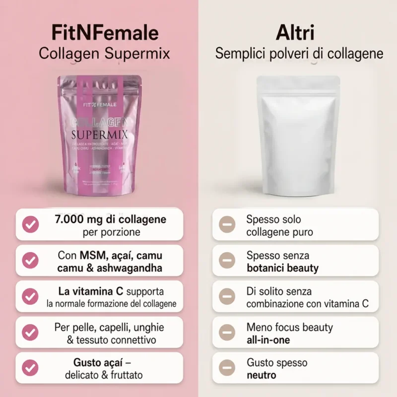 FitNFemale®