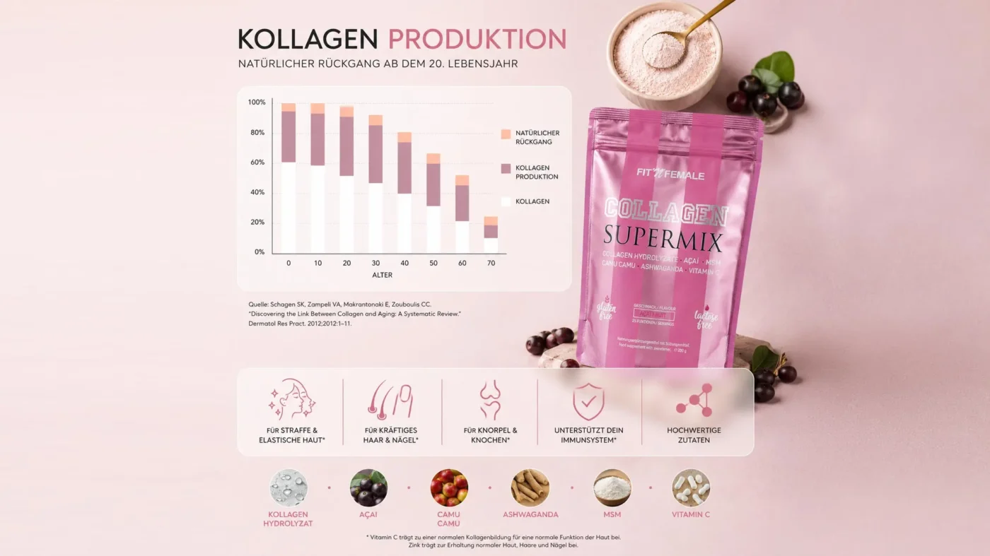 Kollagenproduktion collagen supermix