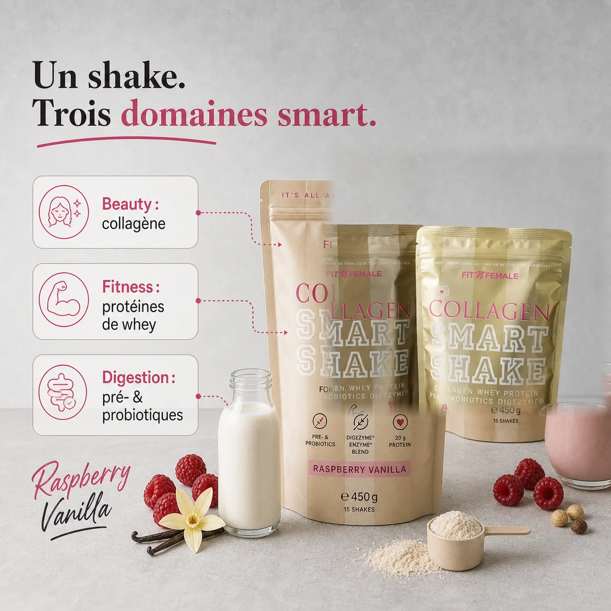 Smartshake bereiche