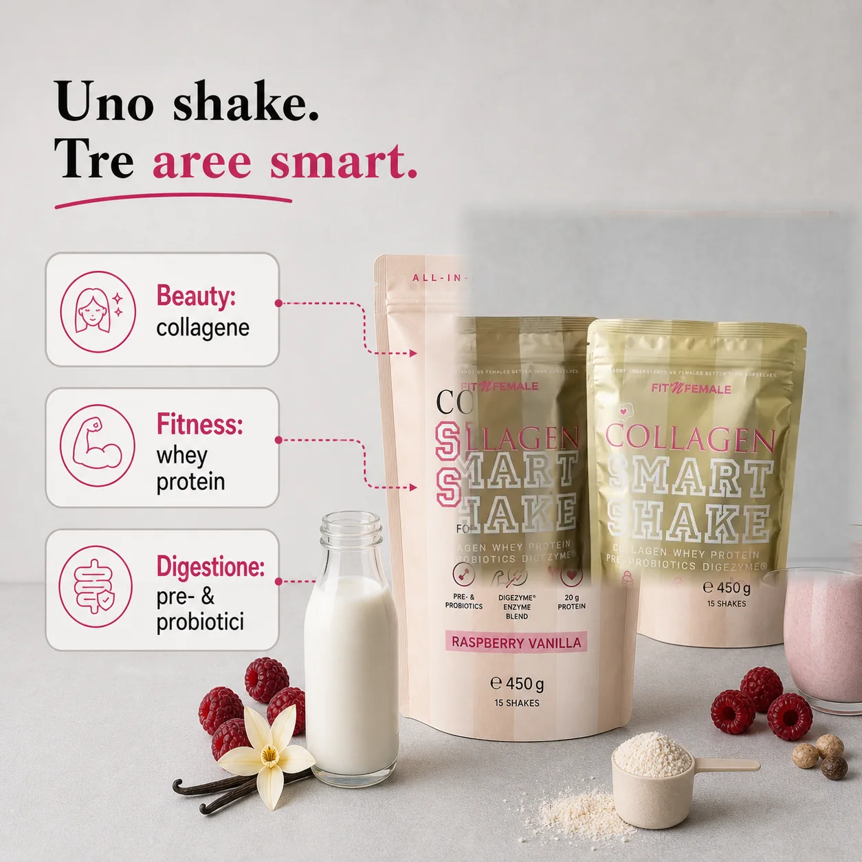 Smartshake bereiche