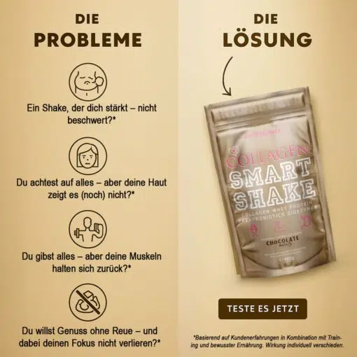 Smartshake probleme lösung square2 healthclaim