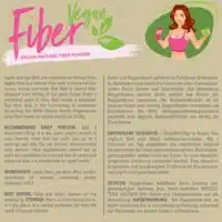 veganfiber facts2